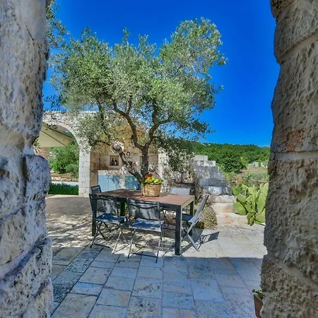 Trulli Cortese Con Piscina *